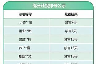 raybet雷竞技官网入口进入截图0